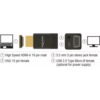 Adaptera savienotāju pārveidotājs DeLOCK 65895 HDMI A uz VGA & 3,5 mm Audio Melns