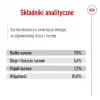 ROYAL CANIN SHN Medium Adult mērcē - mitrā barība pieaugušiem suņiem - 10x140g