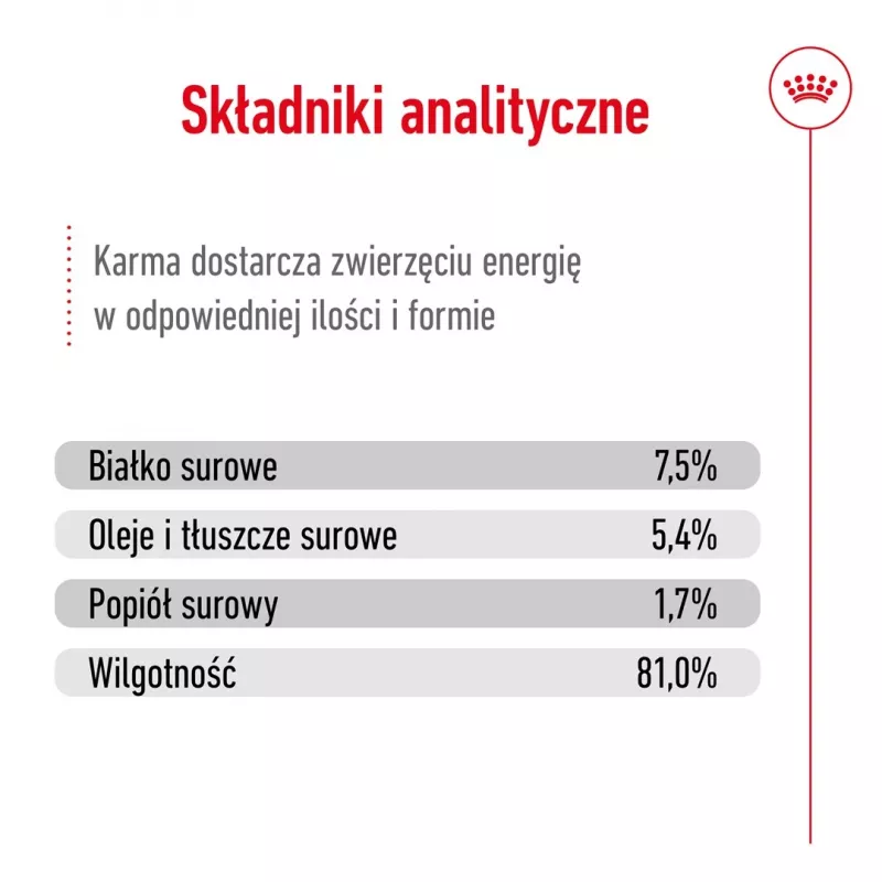 ROYAL CANIN SHN Medium Adult mērcē - mitrā barība pieaugušiem suņiem - 10x140g