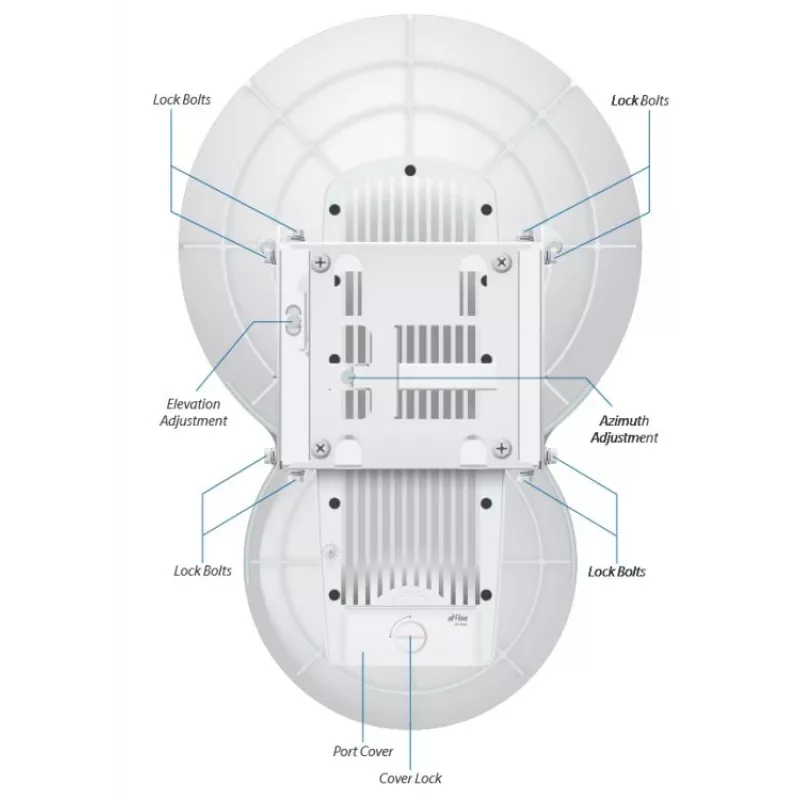 Ubiquiti AirFiber AF-24, 1,4 Gbps+ mugurkaula savienojums, 24 GHz (cena par gab.)