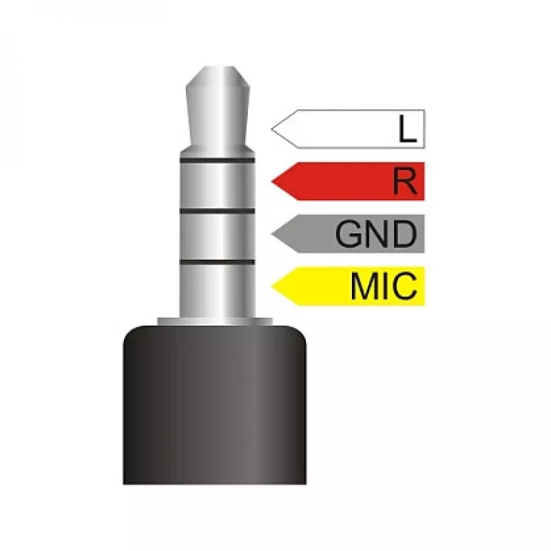 DeLOCK audio kabelis 0,25 m 3.5mm 2 x 3.5mm Melns