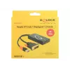 Kabelis DVI 24+1 + USB-A/Displayport 20p DeLOCK 62596