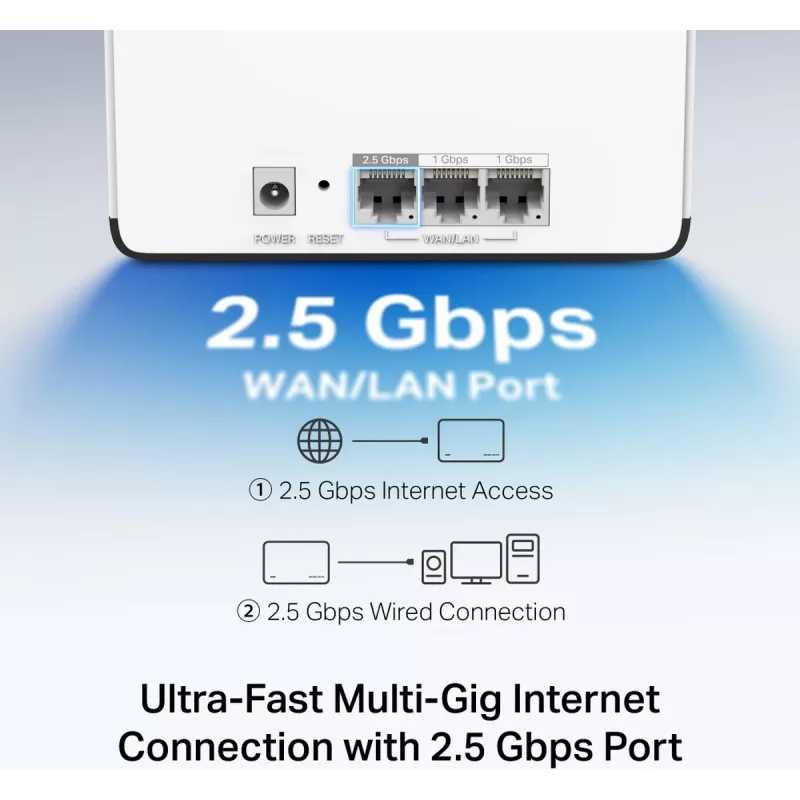 Maršrutētājs MERCUSYS Halo H85X Dual-band Wi‑Fi 6 (802.11ax), 2.4/5 GHz, līdz 2402 Mbps, 3 LAN pieslēgvietas, balts (3 iepakojumā)