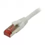 komutācijas kabelis RJ45 - CAT6 250Mhz - 1.0m gray - S-STP(S/FTP) -TPE/LSZH(Superflex) - Synergy 21 -