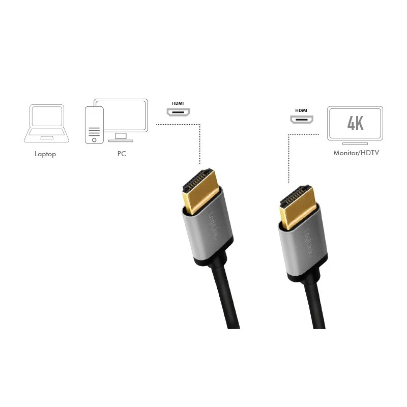 LogiLink CHA0101 HDMI AV kabelis melns-pelēks 2m HDMI uz HDMI spraudņi