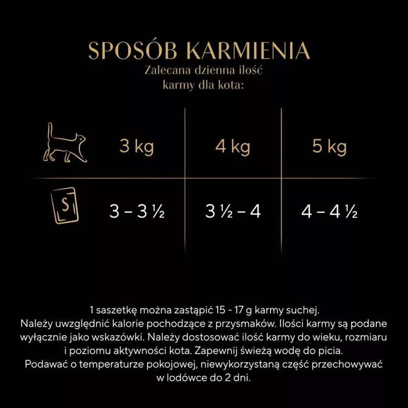 Mitrā kaķu barība Sheba vistas, pīles, tītara 85 g paciņa (80 × 85 g) pieaugušiem kaķiem, mitrums 86%