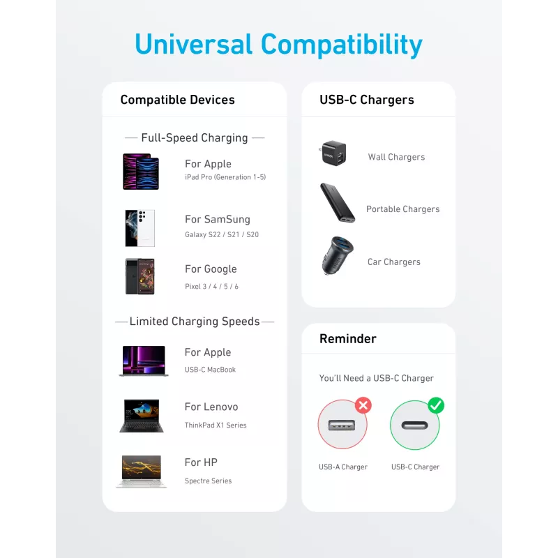 USB Kabelis Anker 322 0.9m USB C Melns