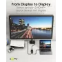 Goobay manuālā HDMI™ pārslēgšanas kārba 2 pret 1 (4K @ 60 Hz) (58486)