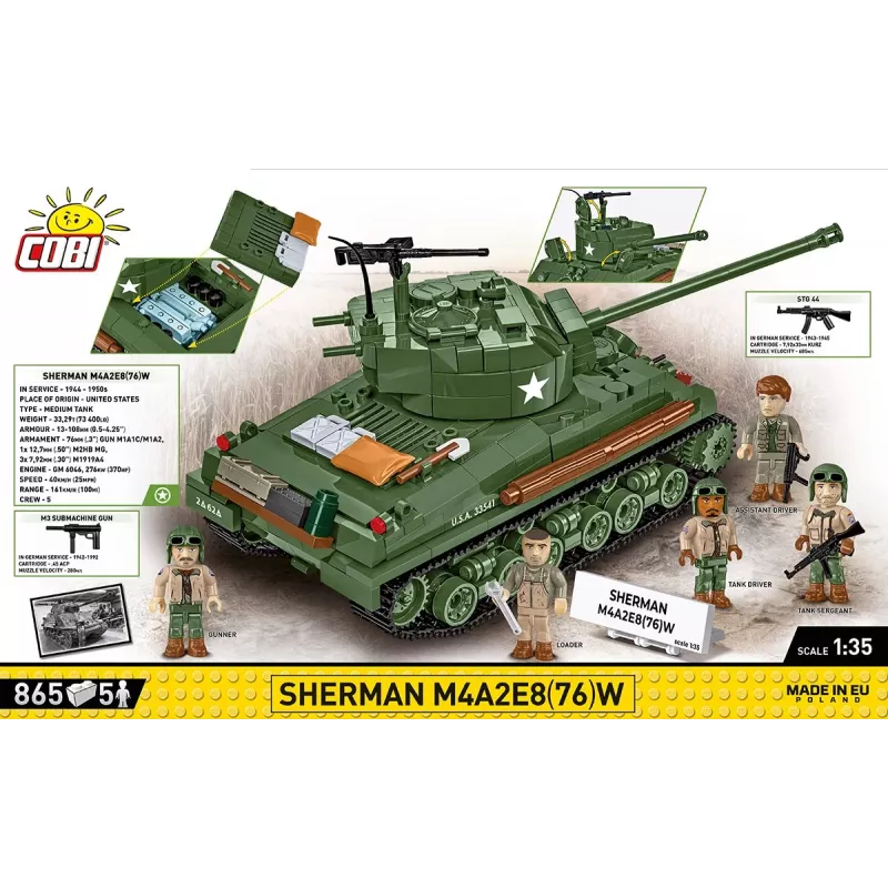 Bloki Sherman M4A2E8 865 bloki
