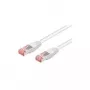 Wentronic Goobay CAT 6 komutācijas kabelis, S/FTP (PiMF), balts, 50 m - LSZH bez halogēna, varš (93510)
