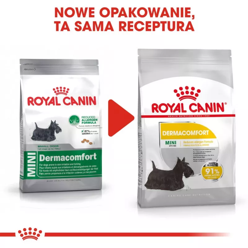 ROYAL CANIN Mini Dermacomfort - sausā barība pieaugušiem mazo šķirņu suņiem ar jutīgu, kairinājumam pakļautu ādu - 3 kg