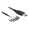 DeLOCK USB kabelis 1,8 m USB2.0-A/TTL 6 kontaktu melns