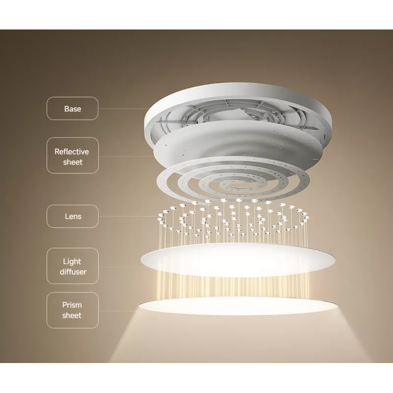 Viedā griestu lampa Xiaomi D40 WiFi 45W balta