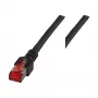 EFB-Elektronik RJ45 komutācijas kabelis Cat.6 S/FTP LSZH melns 1,5 m Ražotājs: EFB Elektronik (K5515.1,5)