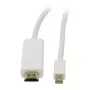 Video DisplayPort mini 1.2 = HDMI 2.0 kabelis - ST/ST - 2m - Ultra HD 4K 60hz 444 - 8 bitu HDR - Synerg