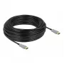 Aktīvais optiskais kabelis HDMI DeLOCK 85049 4K 60 Hz 30 m