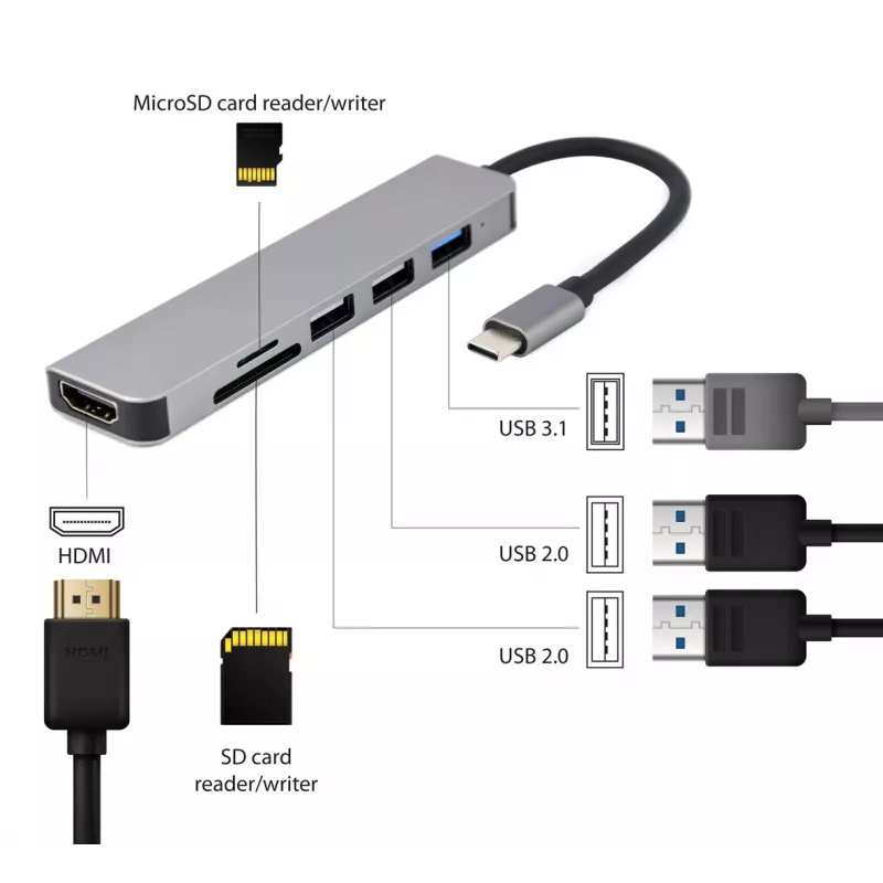 Dokstacija GEMBIRD A-CM-COMBO6-02 — vadu USB 3.2 Gen 1 Type-C, HDMI, 1x USB-A, 2x USB 2.0, SD/MicroSD (≤128 GB), pelēka