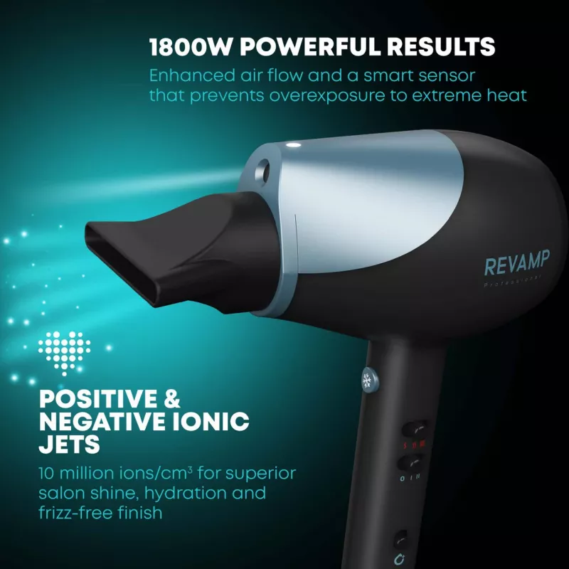 Matu žāvētājs Revamp DR-6000-EU 2400W