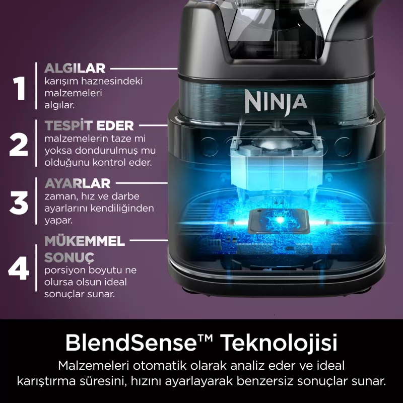 Galda blenderis Ninja Detect Power Mixer & Processor Pro