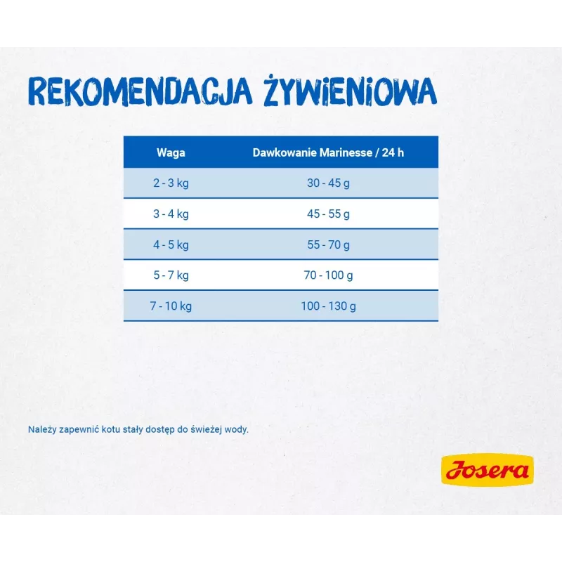 Sausā kaķu barība Josera 9802 2 kg Pieaugušiem Kaķiem Ar Kartupeļiem, Rīsiem Un Lasi