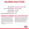 Royal Canin Kitten sausā kaķu barība 2 kg — mājputnu (vistas) formula, olbaltumvielas 36%, tauki 18%