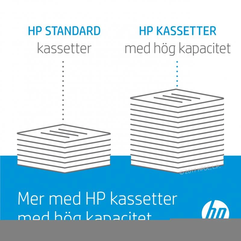 HP CONTRACT Cartridge No 508X HP508X HP 508X Ciāna HC (CF361XC)