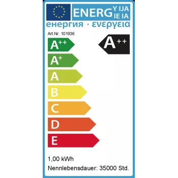 Synergy 21 LED Retrofit E14 ledusskapja spuldze cw