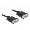 Seriālais kabelis DeLOCK 86605 Melns 2m RS-232 Sub-D9
