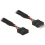 USB 2.0 kabelis DeLOCK 83873 0,25m 2xUSB2.0 vīrišķais