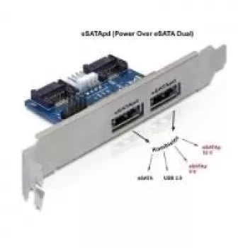 Slota kronšteins DeLOCK 61725 2x eSATAp 5V/12V interfeisa kartes/adapteris