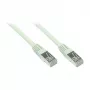 Goodconnections 8550-002 Ethernet komutācijas kabelis pelēks