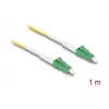 DeLOCK InfiniBand optiskās šķiedras kabelis 1 m LC LC/APC dzeltens