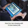 Amazon Fire HD10 Kids 13. paaudze 32GB 10,1 collu rozā