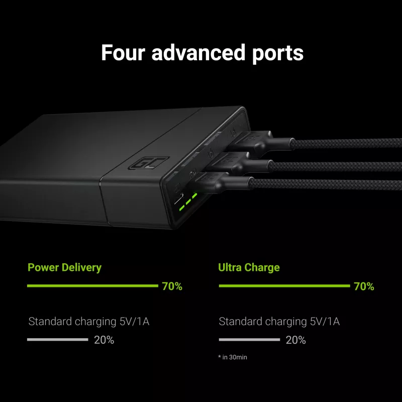 Power bank Green Cell PBGC03 20000 mAh, LiPo, 18 W izeja, USB-C + 2× USB-A, Quick Charge 3.0, PD, melns