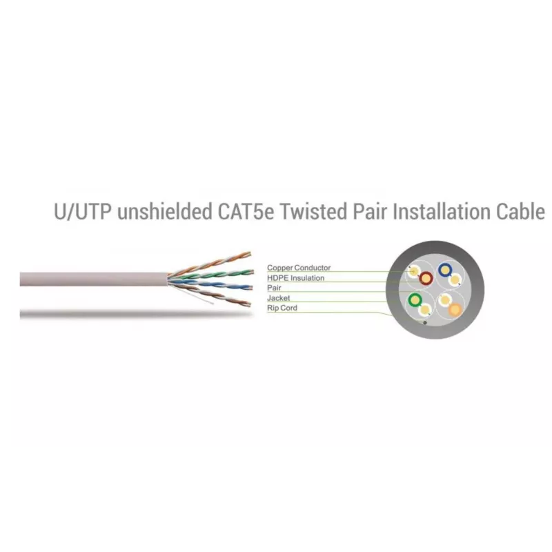 Sbox UTP-05Y UTP CAT5E 0,5 m Dzeltens
