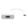HDMI–HDMI kabelis Garbot 0,2 m balts (USB‑C uz HDMI adaptera kabelis, 20 cm)