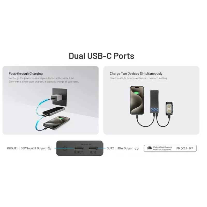 Pārnēsājams ārējais akumulators Nitecore CARBO 10000 G2 10000mAh