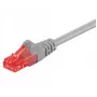 Wentronic Goobay CAT 6 komutācijas kabelis, U/UTP, pelēks, 1,5 m - CCA vara maisījums (95591)
