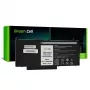 Baterija zaļa Cell DE162 DELL Latitude E5270 E5470 E5570