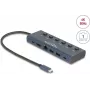 DeLOCK 92000 USB Type-C centrmezgls 5000 Mbit/s HDMI RJ-45 USB 3.2