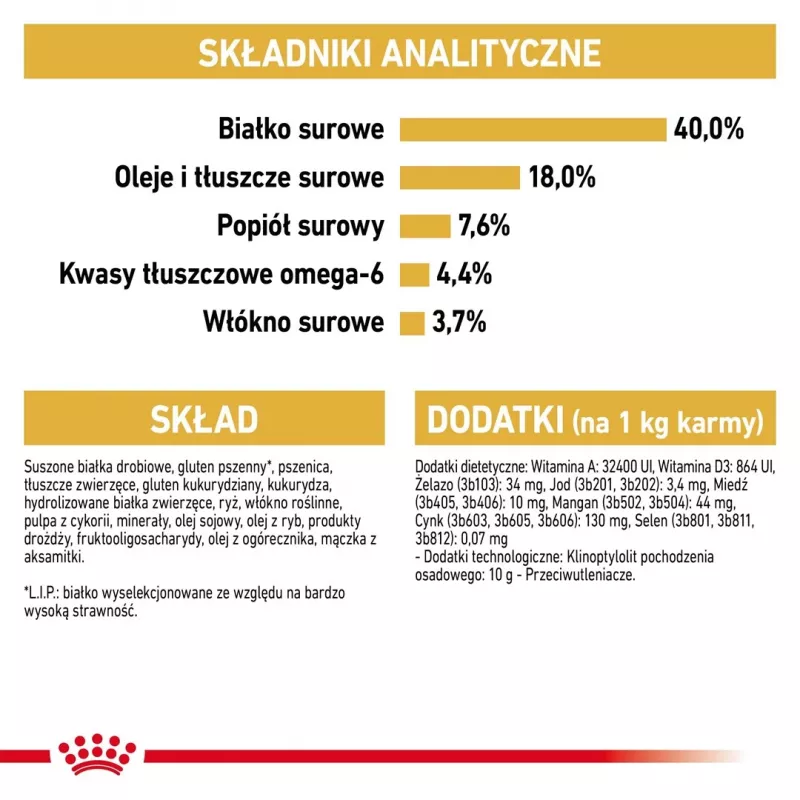 Sausā kaķu barība Royal Canin Bengal Adult 10 kg — vista, 40% olbaltumvielu, 18% tauku