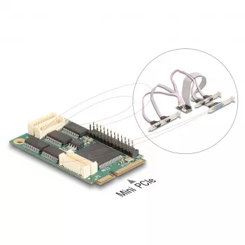 Iekšējais Mini PCIe saskarnes adapteris DELOCK 95279 — seriālais saimnieks, Mini PCIe izeja, RS-232 atbalsts, 460,8 Kbit/s, FIFO 256 B, 30×51×10 mm