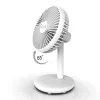 Inca IMF-14B galda ventilators, balts