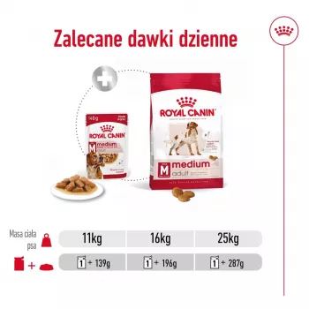ROYAL CANIN SHN Medium Adult mērcē - mitrā barība pieaugušiem suņiem - 10x140g