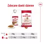 ROYAL CANIN SHN Medium Adult mērcē - mitrā barība pieaugušiem suņiem - 10x140g