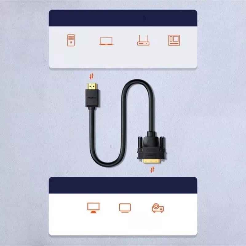 UGREEN DVI uz HDMI adaptera kabelis HD106 — DVI (vīrišķais) uz HDMI (vīrišķais), 1,5 m, FHD 1080p / 3840×2160
