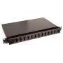 Lanview LVO231551 sadales panelis 1U
