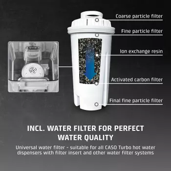 Caso Turbo karstā ūdens dozators | HW 630 | Ūdens dozators | 2600 W | 2.5 L | Plastmasa/Nerūsējošais tērauds | Melns/Nerūsējošais tērauds