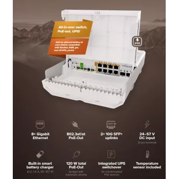 Tīkla slēdzis MikroTik netPower Lite 8P — 8× Gigabit Ethernet (10/100/1000), PoE (IEEE 802.3af/at), 24–57V ieeja, balts