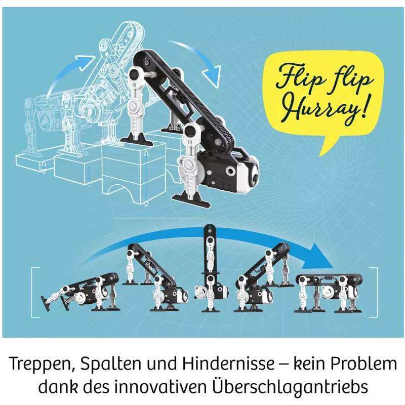 Flip Monster, Eksperimentu komplekts